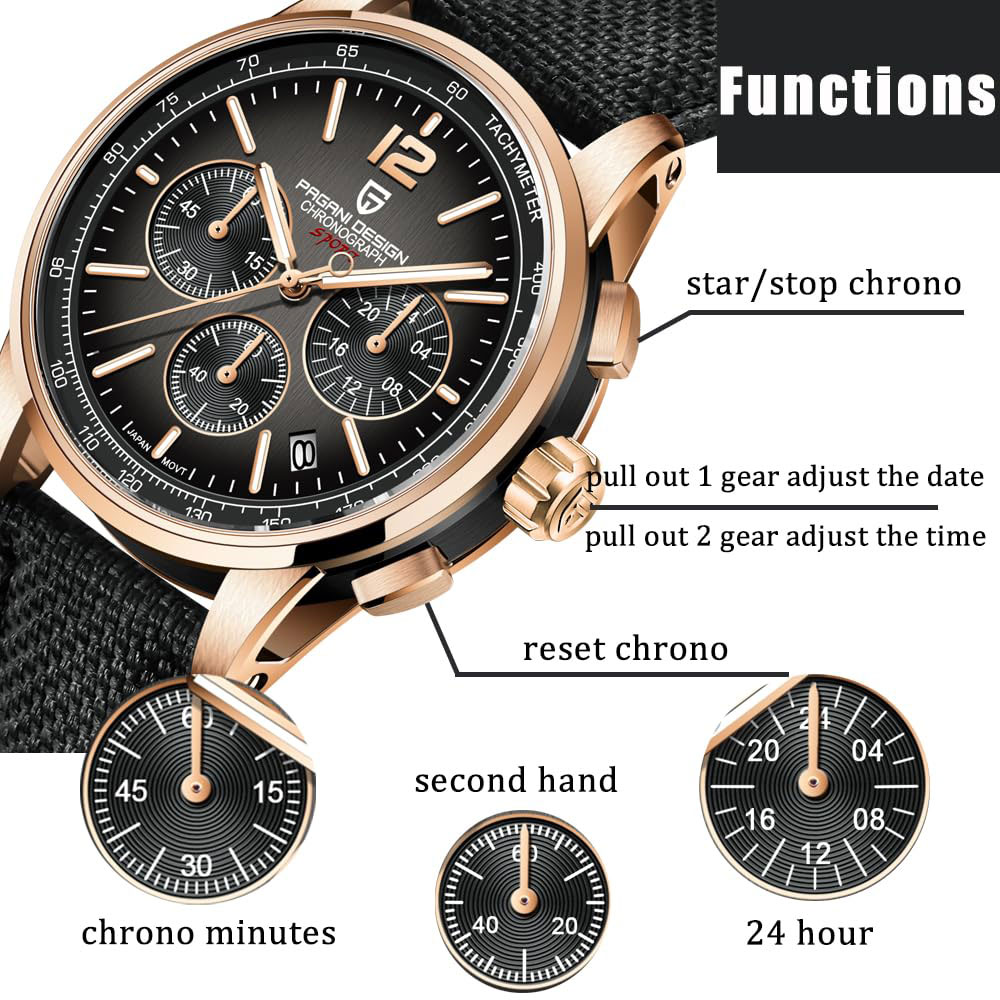 PAGANI DESIGN Neue Herrenuhr 4 – Luxury Lifestyle Products Bewertung und Preis